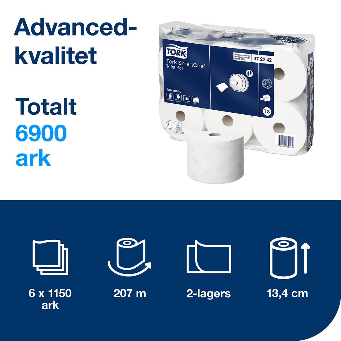 Toalettpapper Tork T8 SmartOne Advanced 2-lagers, 207m, vit, 6 rullar