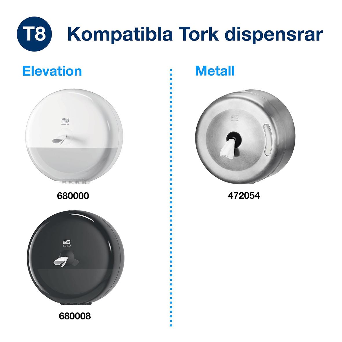 Toalettpapper Tork T8 SmartOne Advanced 2-lager vit, 207 meter, med olika dispenseralternativ i vitt och metall