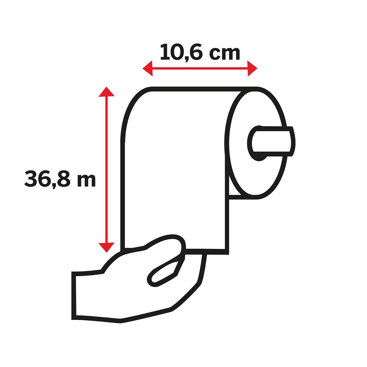 Toalettpapper Katrin 250 2-lg Vit 36,8m med mått på 10,6 cm bredd och 36,8 meter längd