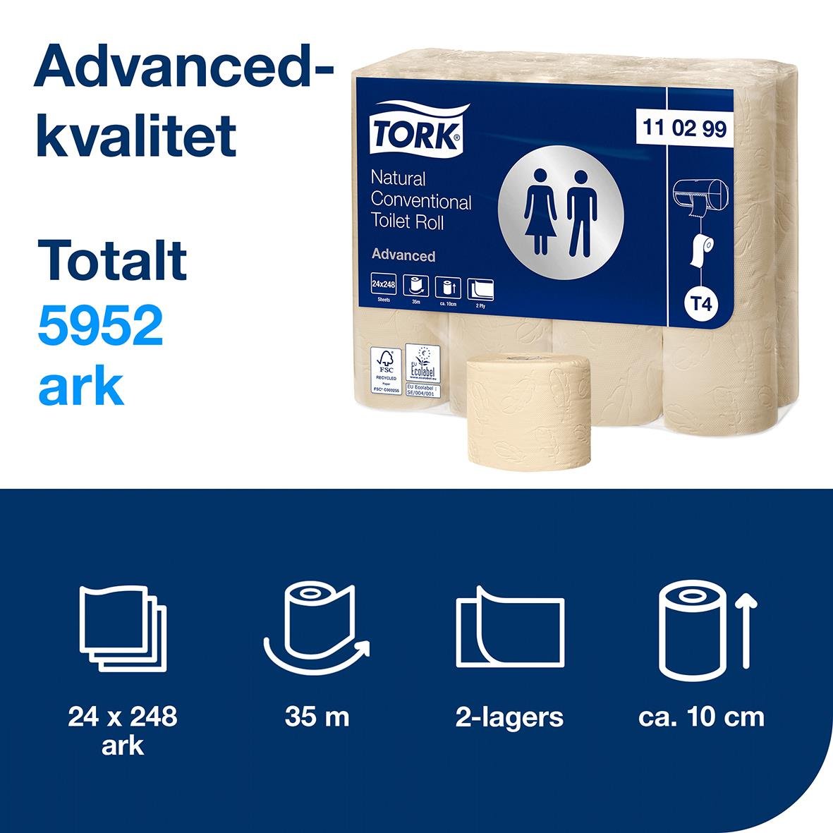 Toalettpapper Tork T4 Advanced 2-lagers natur 35m i förpackning