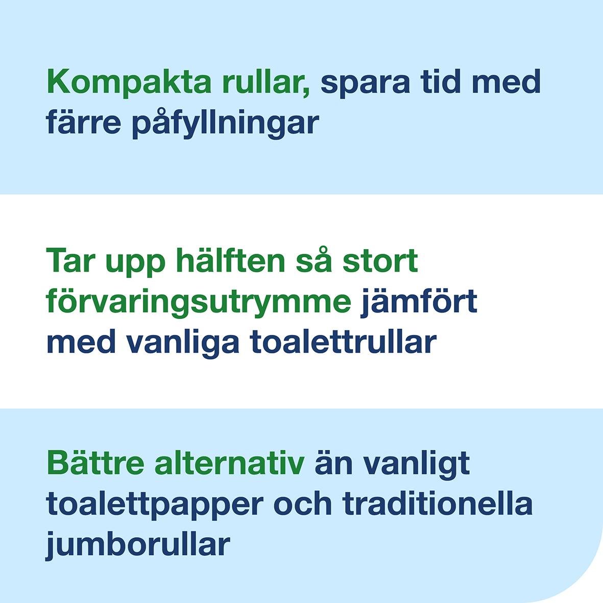 Toalettpapper Tork T7 Coreless Universal 1-lg Vit 143,8m, kompakt rulle, större förvaringsutrymme, bättre alternativ än vanliga toaletttrullar