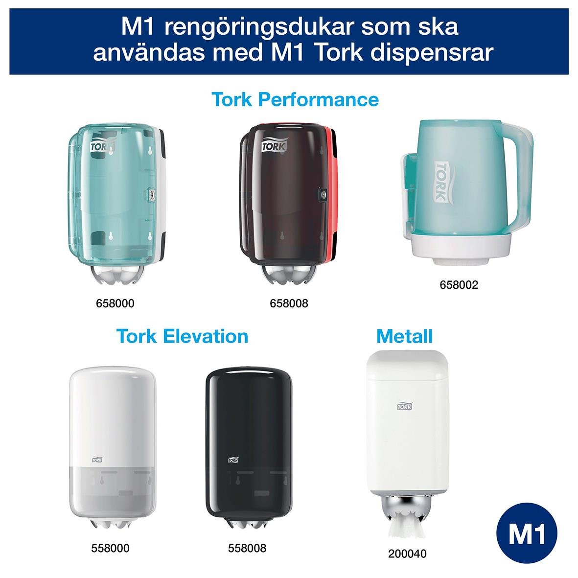 Vit torkrulle Tork M1 Advanced 1-lag 215mmx120m för M1 Tork dispenser