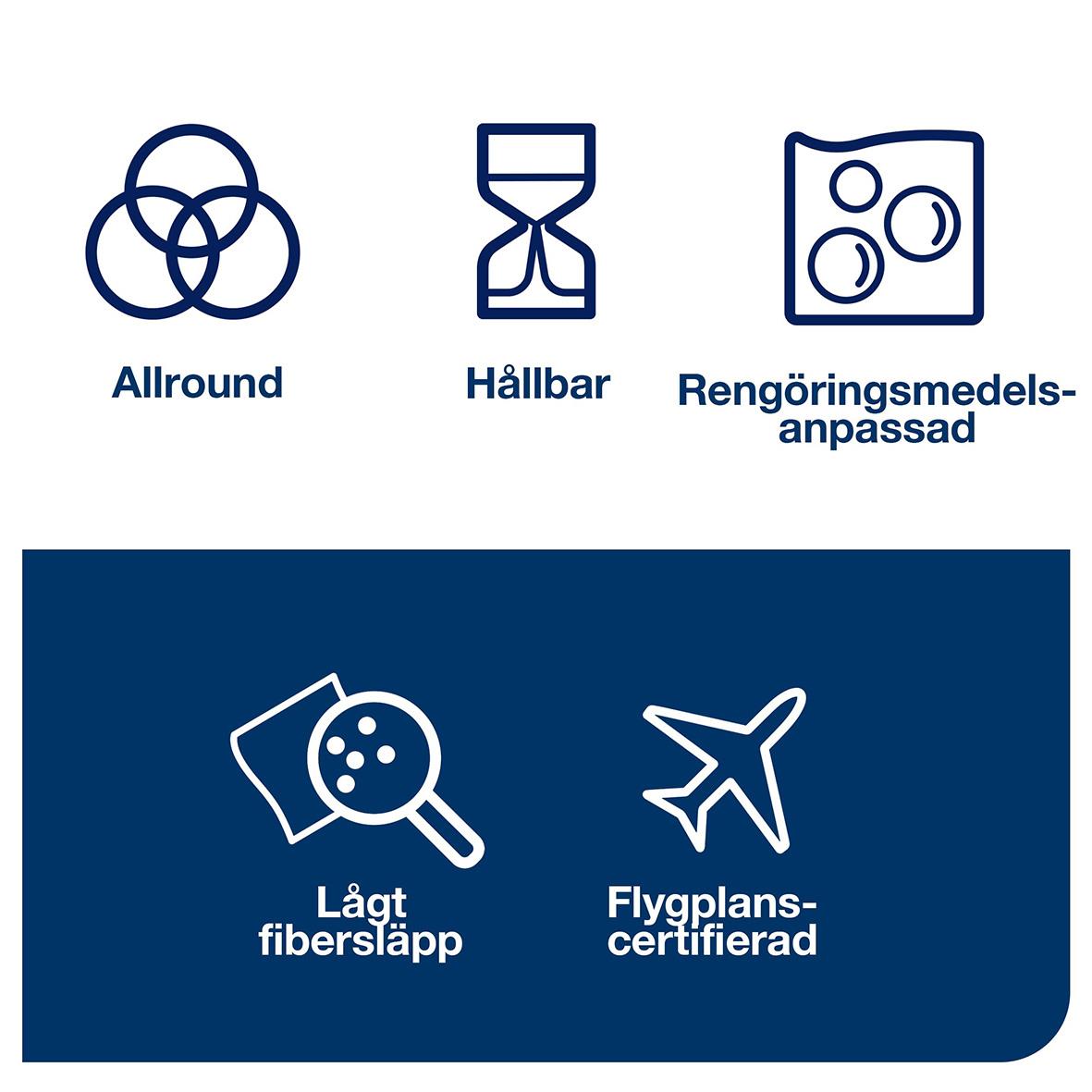 Torkrulle Tork W1/2/3 rengöringsduk, slitstark, vit, 320mmx114m, allround, hållbar, flygplanscertifierad, låg fibersläpp, rengöringsmedelsanpassad