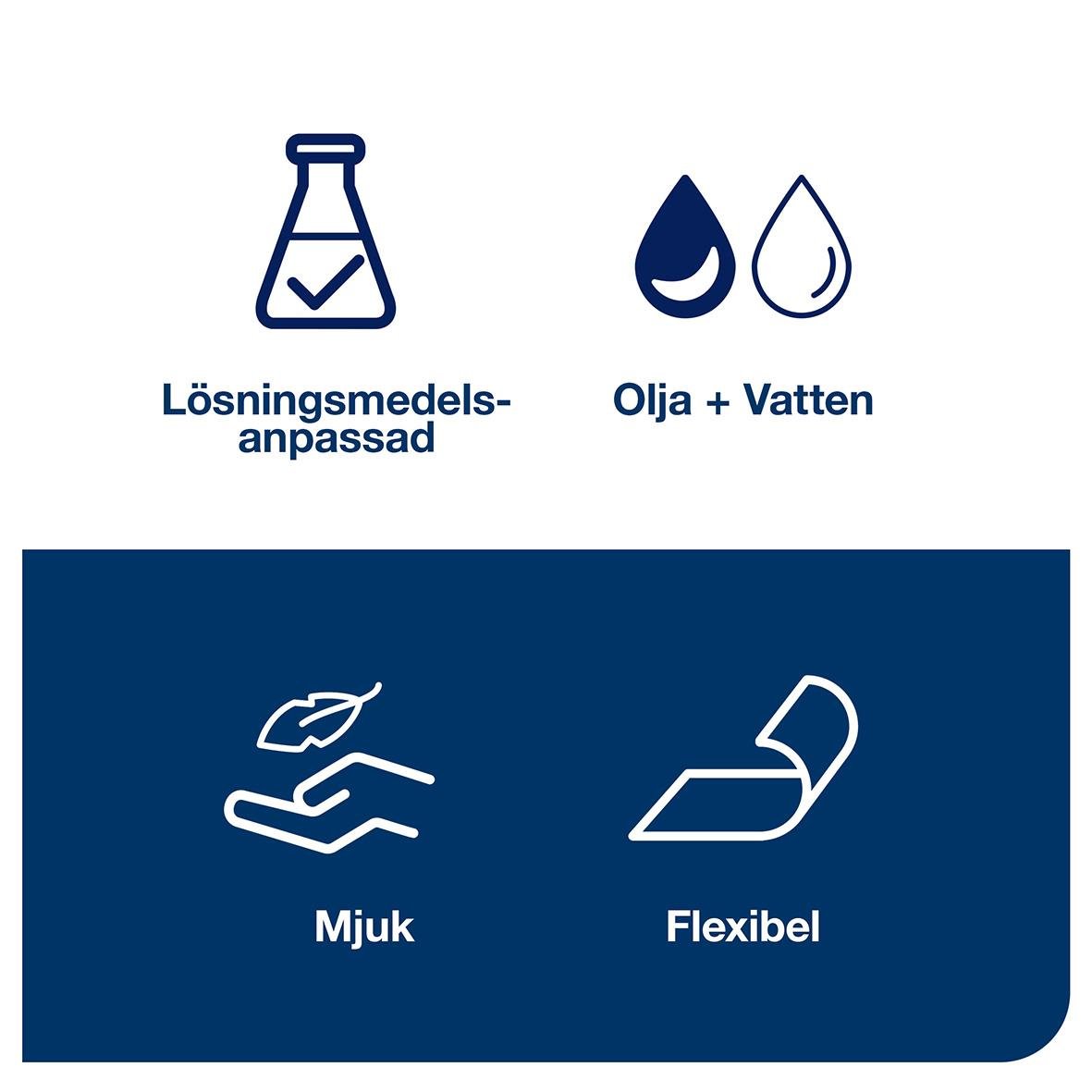 Industrirulle Tork W1 Flex 1-lg Grå 428mm x 361m med ikoner för lösningsmedelsanpassad, olja och vatten, mjuk och flexibel