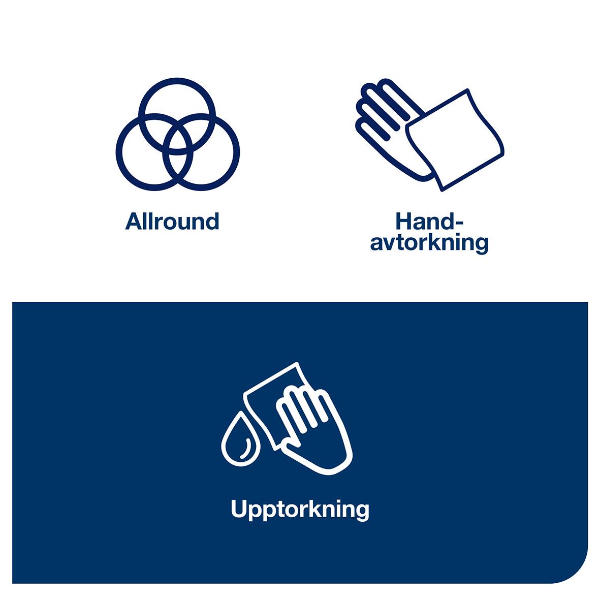 Torkrulle Tork M1 Advanced Plus 2-lag vit 215mmx75m med handavtorkning och upptorkning