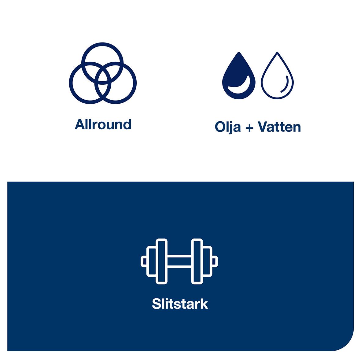 Ikon för allround, olja + vatten, och slitstark industrirulle Tork W1/2/3 Kraft 1-lg Blå 320mm x 106m