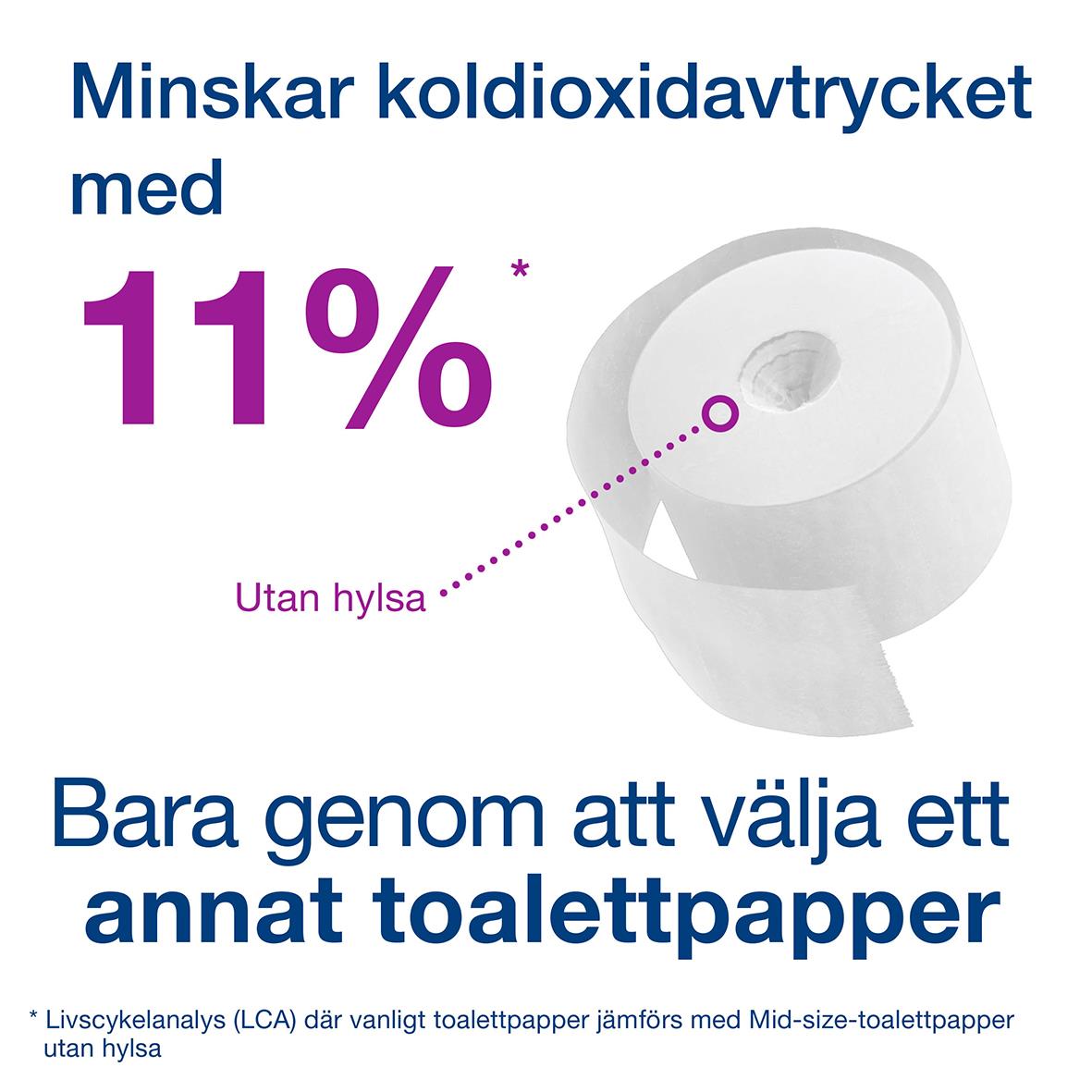 Toalettpapper Tork T7 Mid-size Adv 2-lg Vit 103,5m med text om koldioxidreducering och utan hylla
