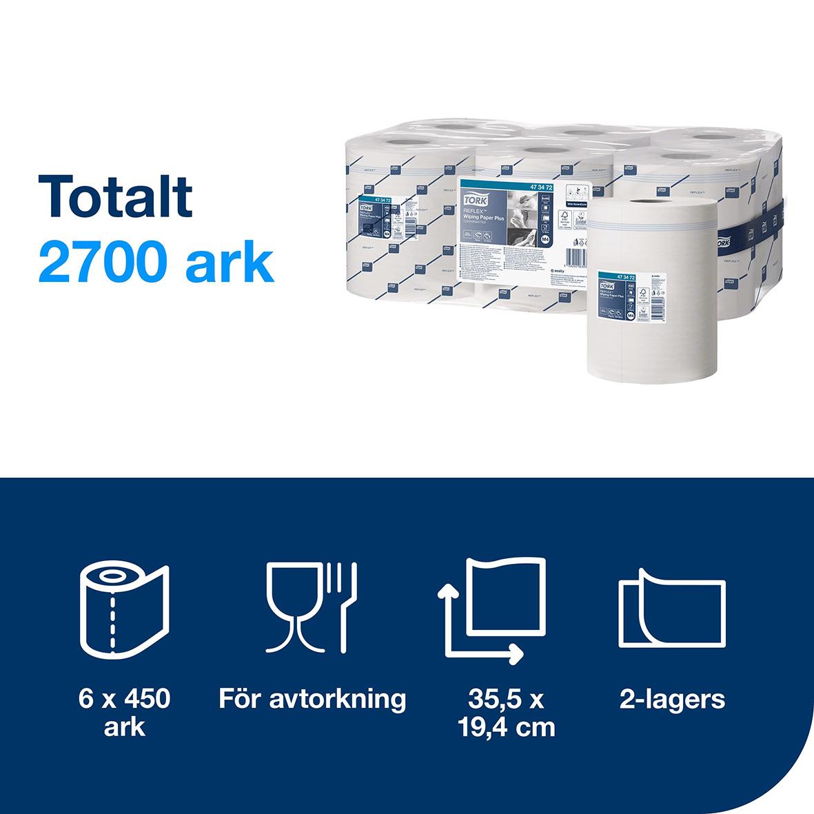 Förpackning med 6 pack Tork M4 Reflex Advanced 2-lag vit 194mmx150m, totalt 2700 ark, för avtorkning