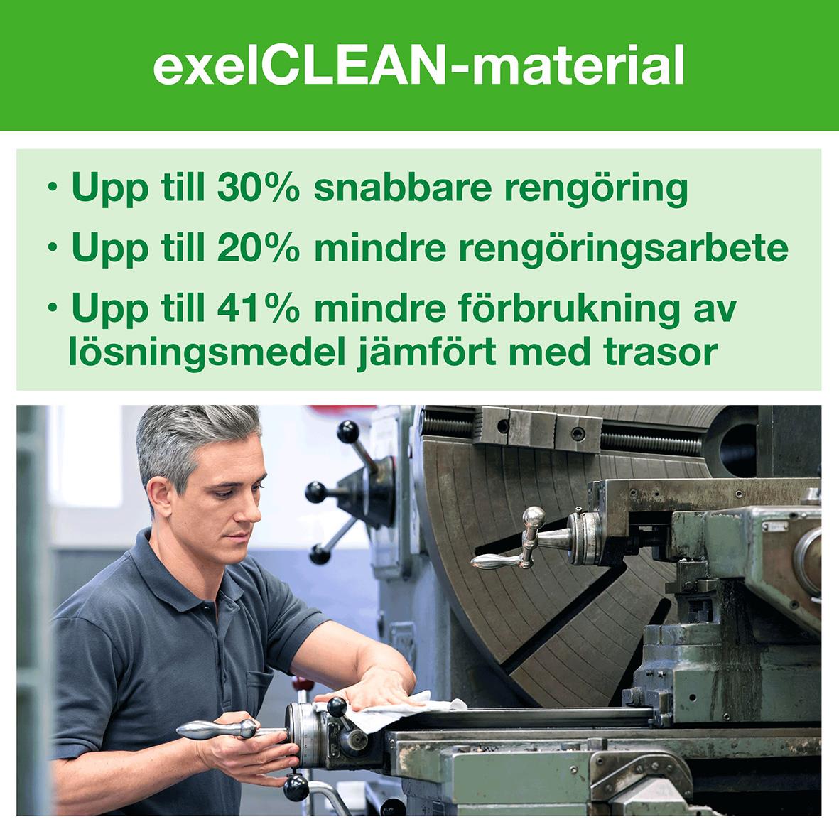 Rengöringsduk Tork W7 Flexibel Box Grå 35,5x41,5cm med information om excelCLEAN-material och rengöringsfördelar