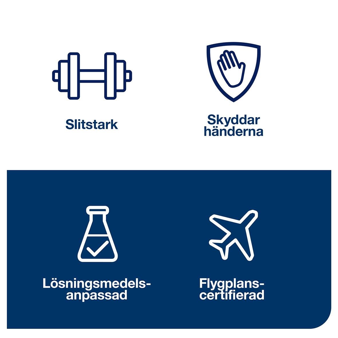 Rengöringsduk Tork W4 Extra Kraftig Vit 35,5x41,8cm med ikoner för slitstark, skyddar händerna, lösningsmedelsanpassad och flygplanscertifierad