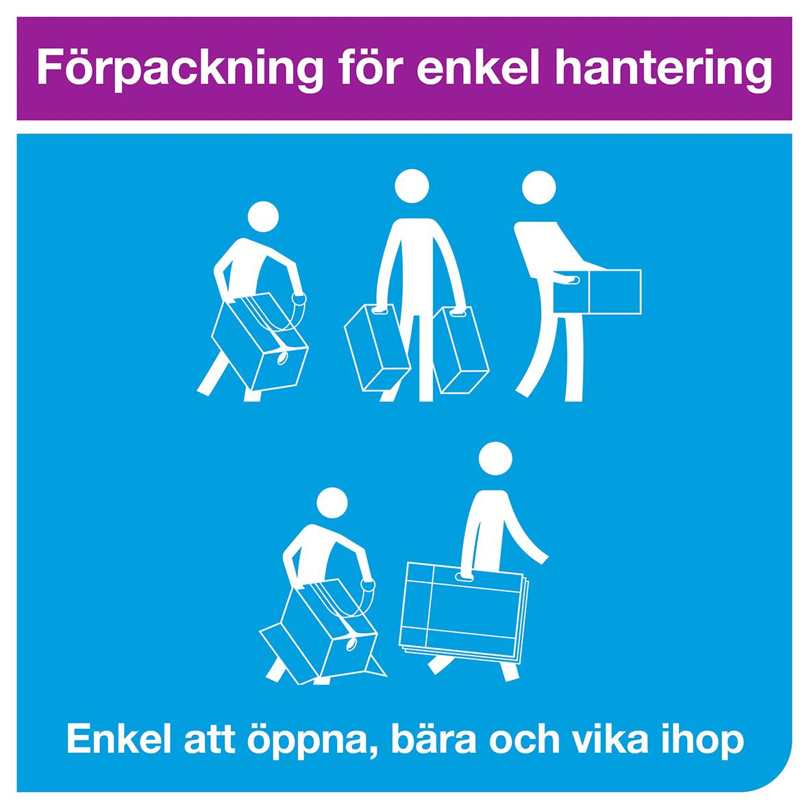 Förpackning för enkel hantering av rengöringsduk Tork W4 Extra Kraftig Vit 35,5x41,8cm med illustration av att öppna, bära och vika ihop
