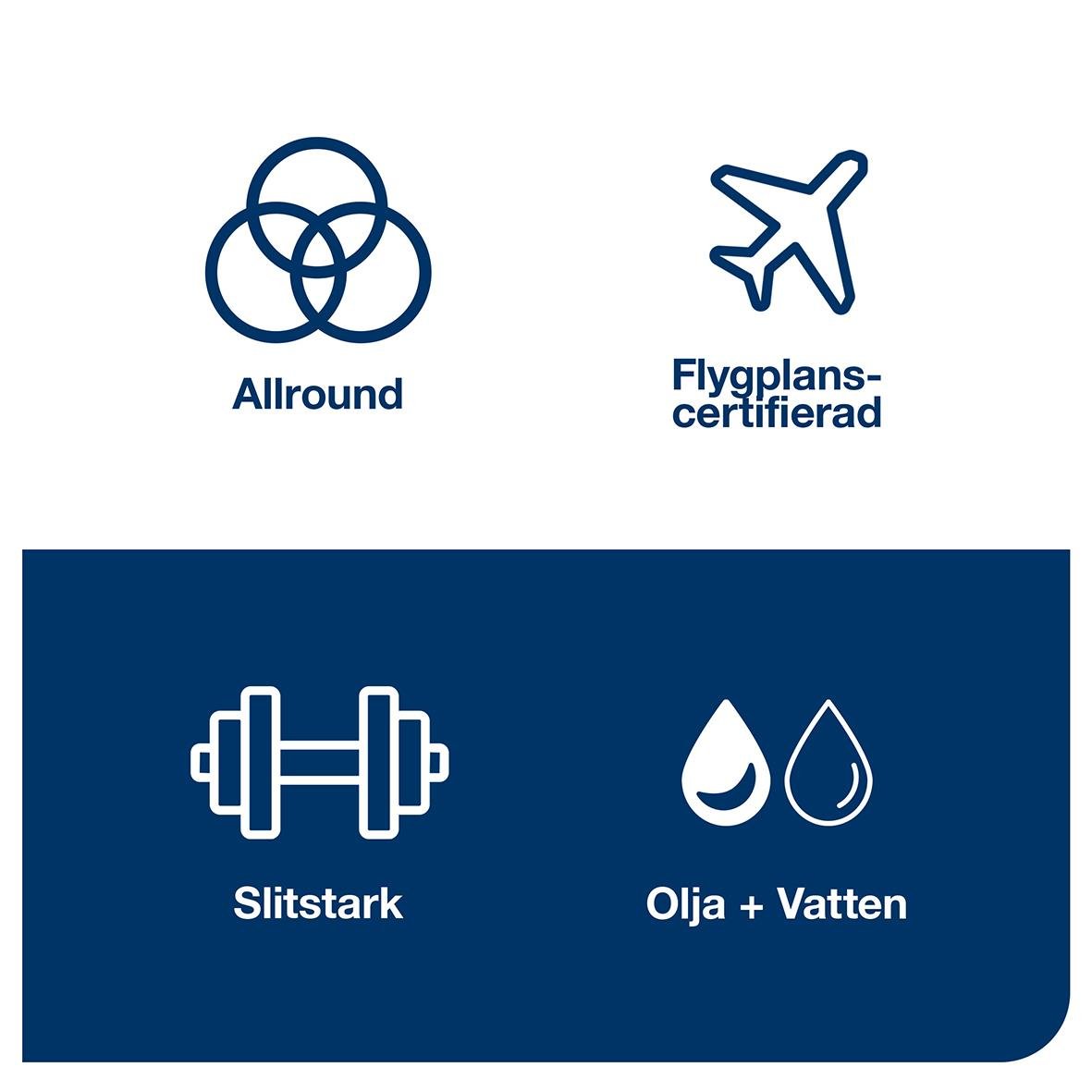 Rengöringsduk Tork W4 Kraftig Vit 35,5x41,5cm med ikoner för allround, flygplanscertifierad, slitstark samt olja och vattenbeständig
