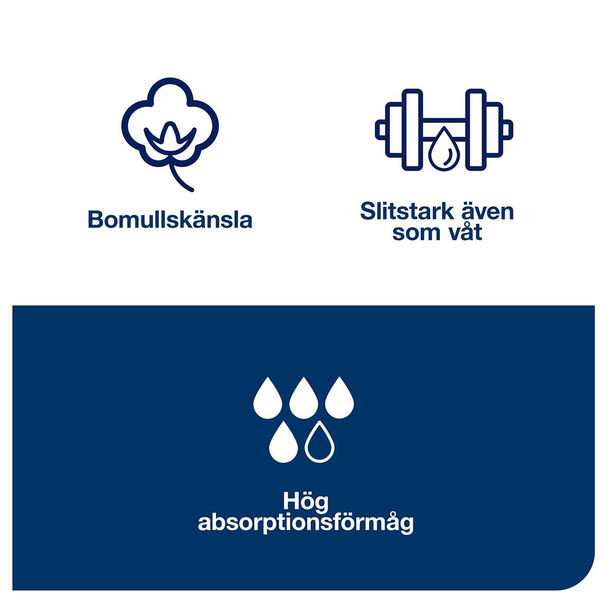 Vit rengöringsduk för kök med bomullskänsla, slitstark och hög absorptionsförmåga