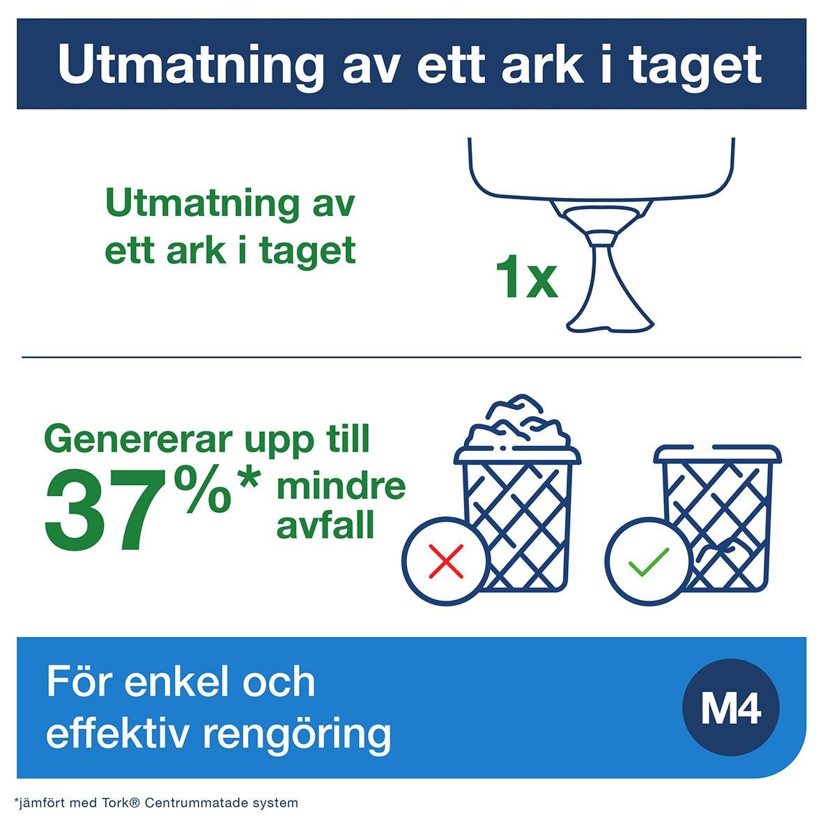 Illustration av att kasta ett löv i ett avfallskärl för att främja återvinning och minska avfall