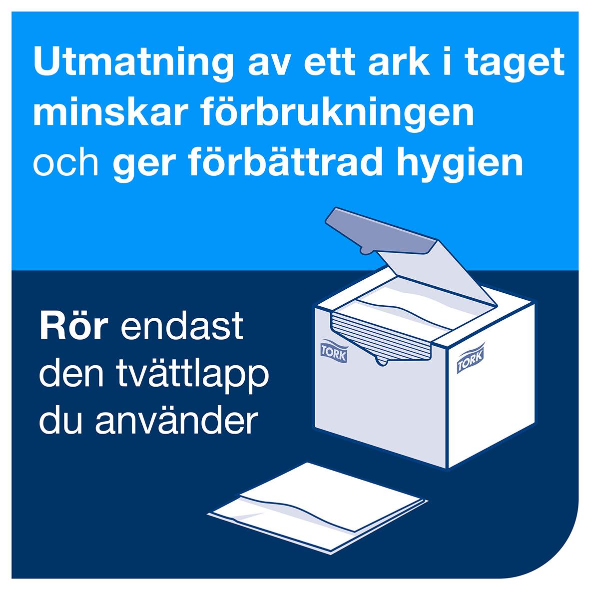 Tvättlapp Tork Premium 1-lag vit 30x19cm, instruktion för användning och hygien
