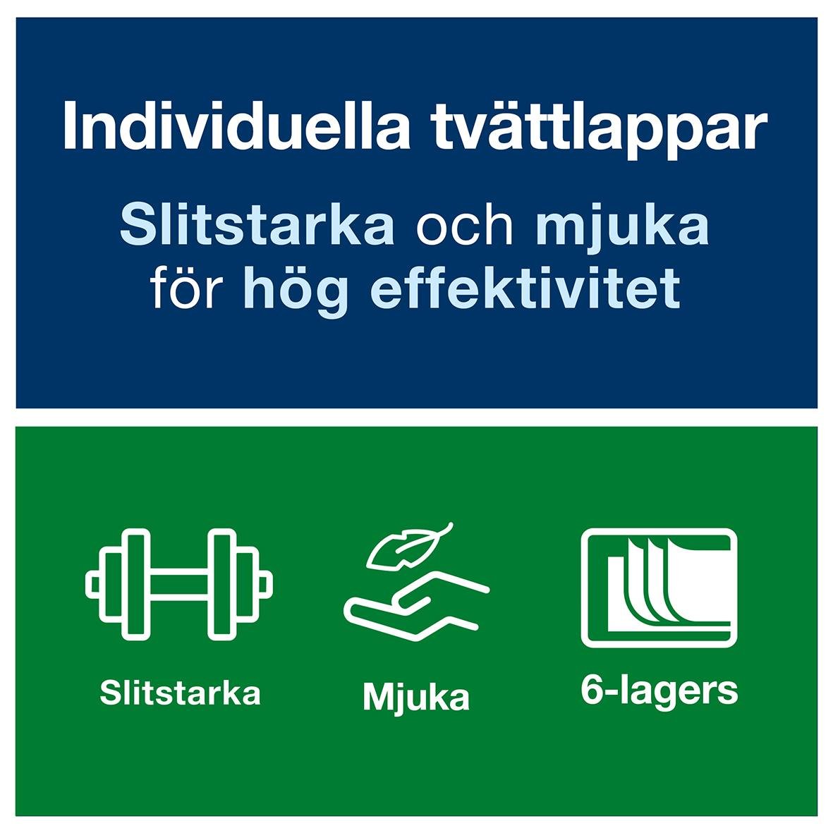 Tvättlapp Tork Advanced 6-lag vit 25x19cm med text om slitstarka, mjuka och 6-lagers egenskaper