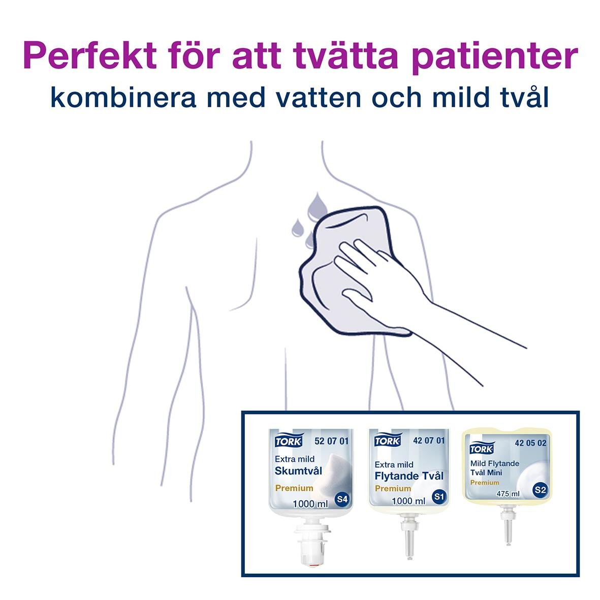 " av en person som torkar en patients hud med en vit tvättlapp, text om att den är perfekt för att torka patienter och kan kombineras med vatten och mild tvål."