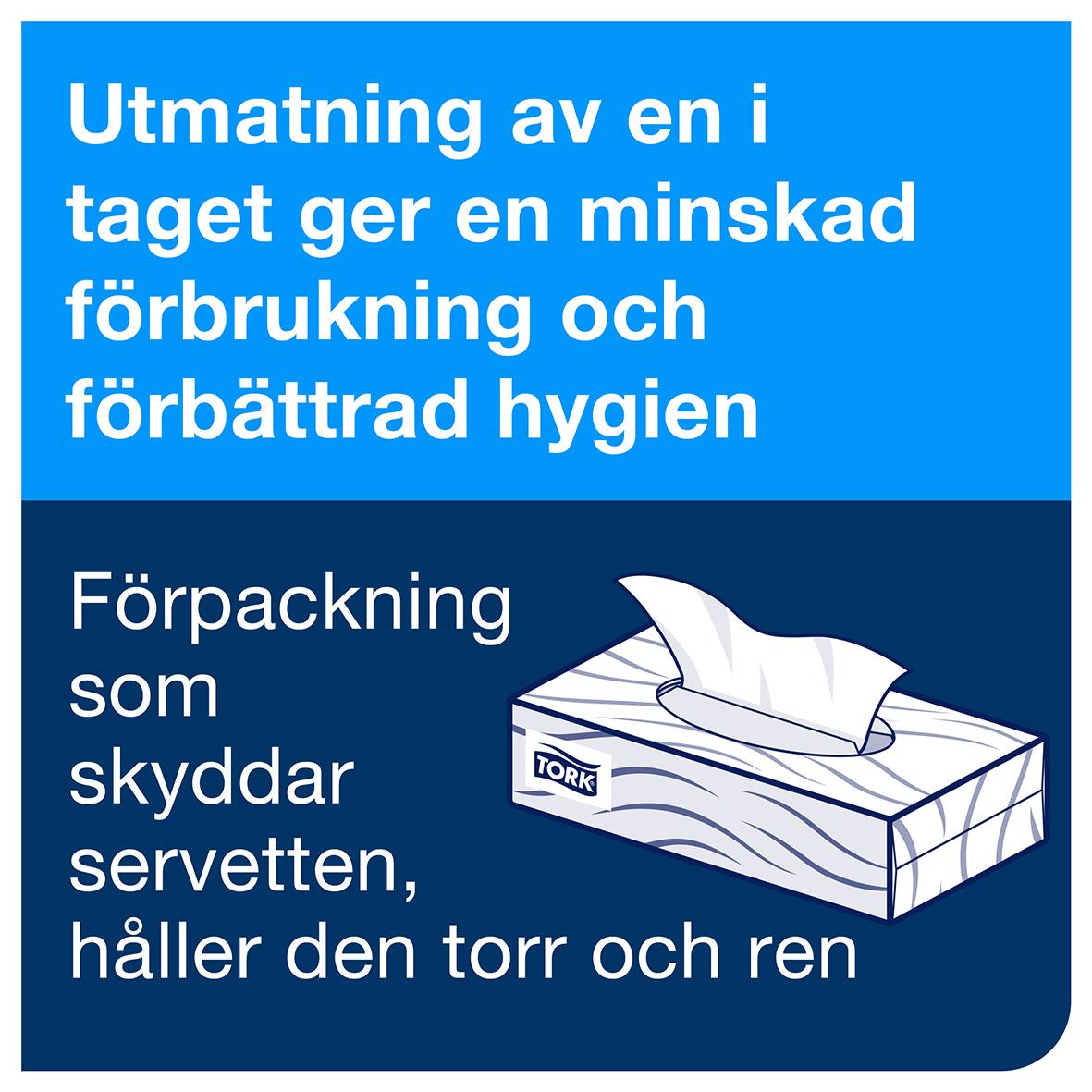 Tork F1 Premium Facial Extra Mjuk ansiktsservett med skyddande förpackning