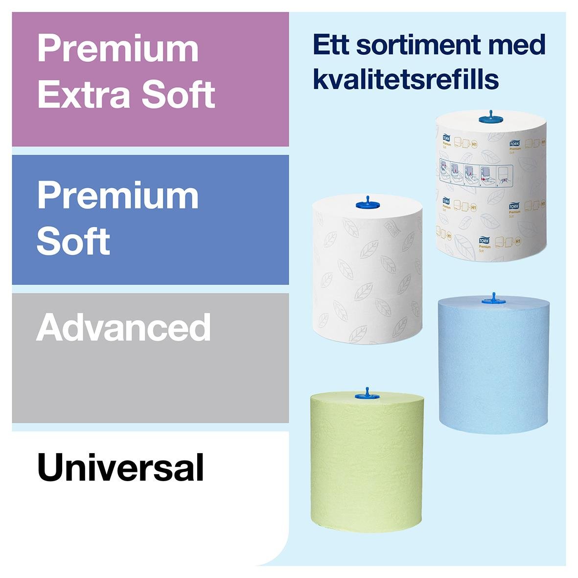 Dispenser för pappershanddukar, automatisk handduk på rulle, vit, med olika kvalitetsrefiller