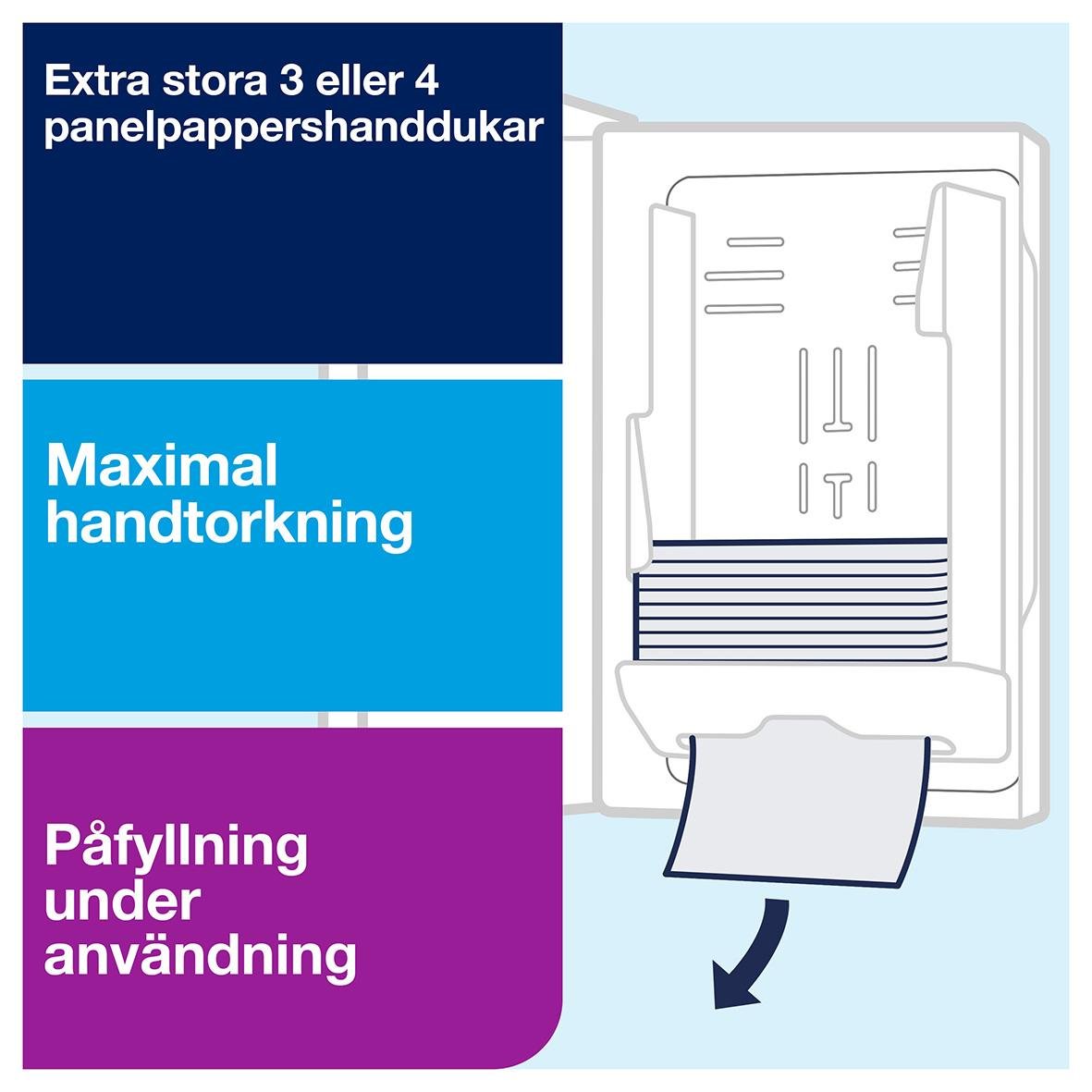 Svart dispenser för pappershanddukar H2 Multifold, visar påfyllning under användning och maximal handtorkning