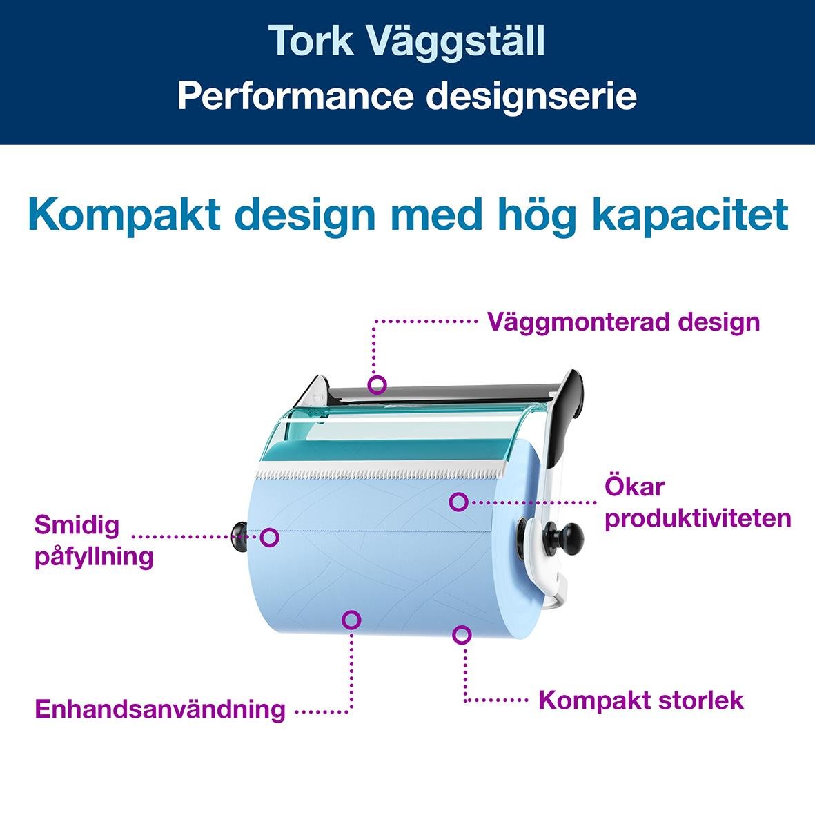 Väggmonterad torkrullställ i turkos och vitt med hög kapacitet och kompakt design, förbättrar produktiviteten