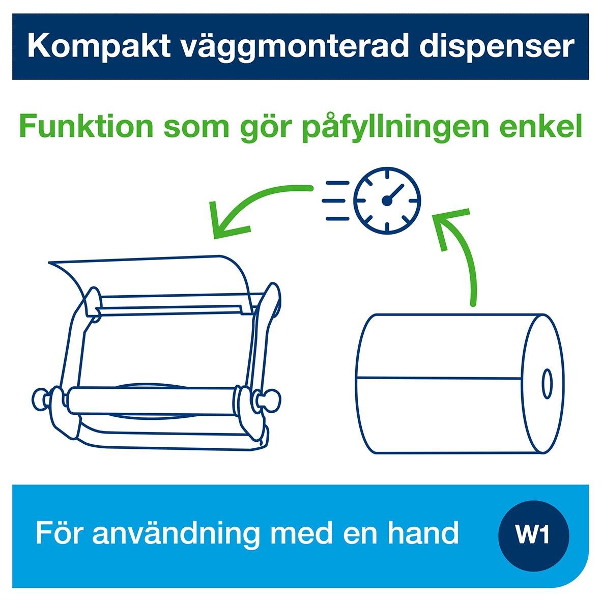 Väggmonterad torkrullställ i turkos och vitt för enkel användning med en hand