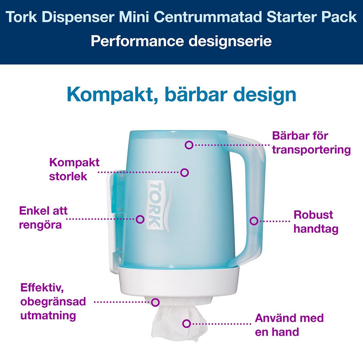 Bärbar turkos dispenser för Torkrulle med kompakt design, enkel att rengöra och robust handtag