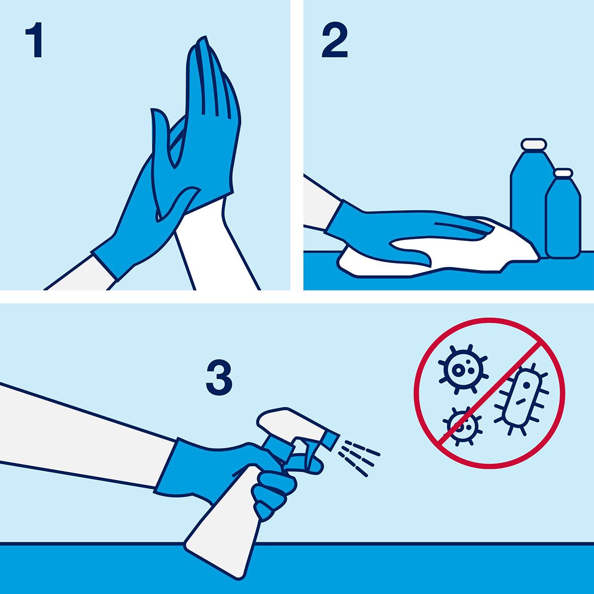 Stegvisa för handhygien: 1. Tvätta händerna. 2. Torka av ytor. 3. Desinficera för att döda bakterier och virus.