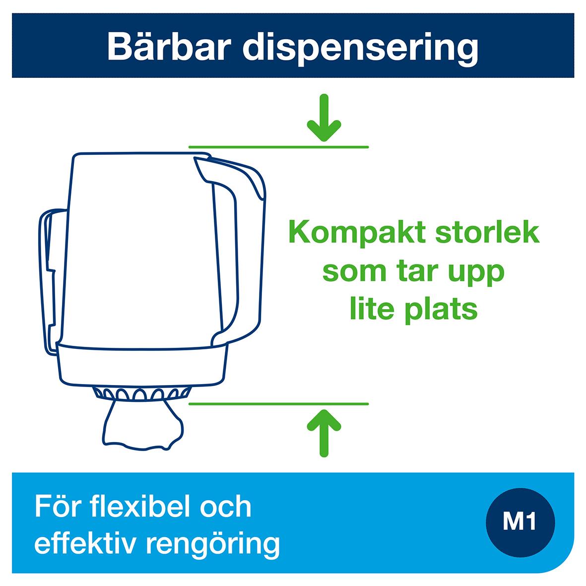 Bärbar dispenser för Torkrulle M1 i turkos, kompakt storlek för flexibel och effektiv rengöring