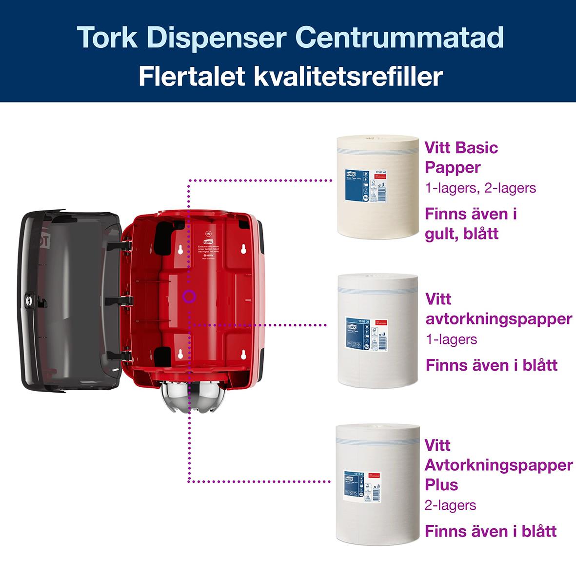 Tork dispenser för centrummatad torkrulle i rött och svart med olika kvalitetsrefiller för papper