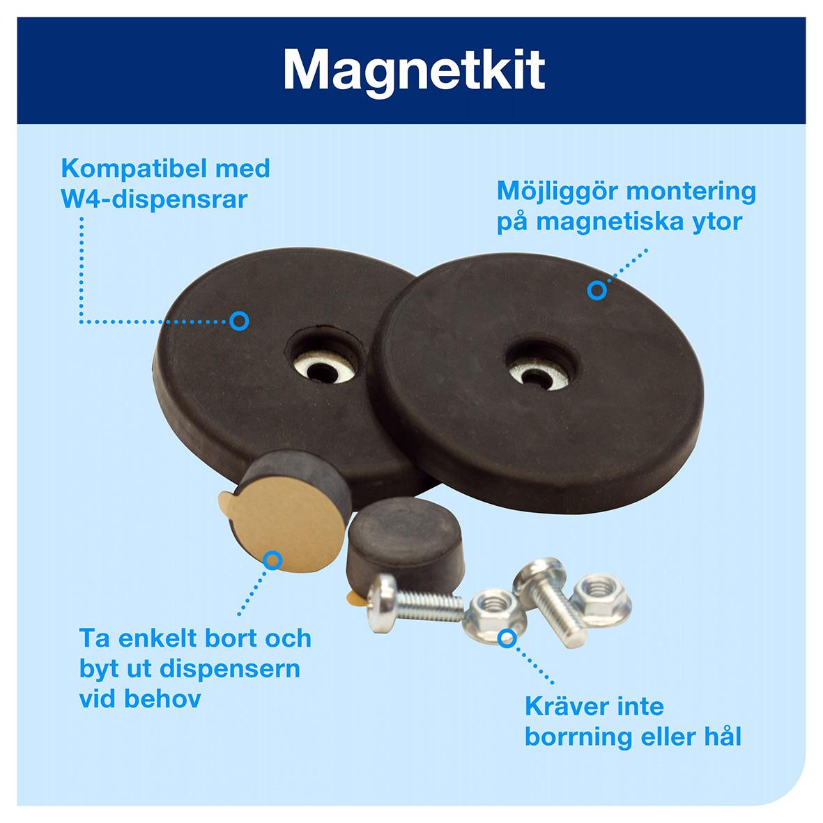 Magnetiskt monteringskit för W4-dispenser, kompatibelt med W4, enkelt att byta ut dispensern, kräver inte borrning eller hål