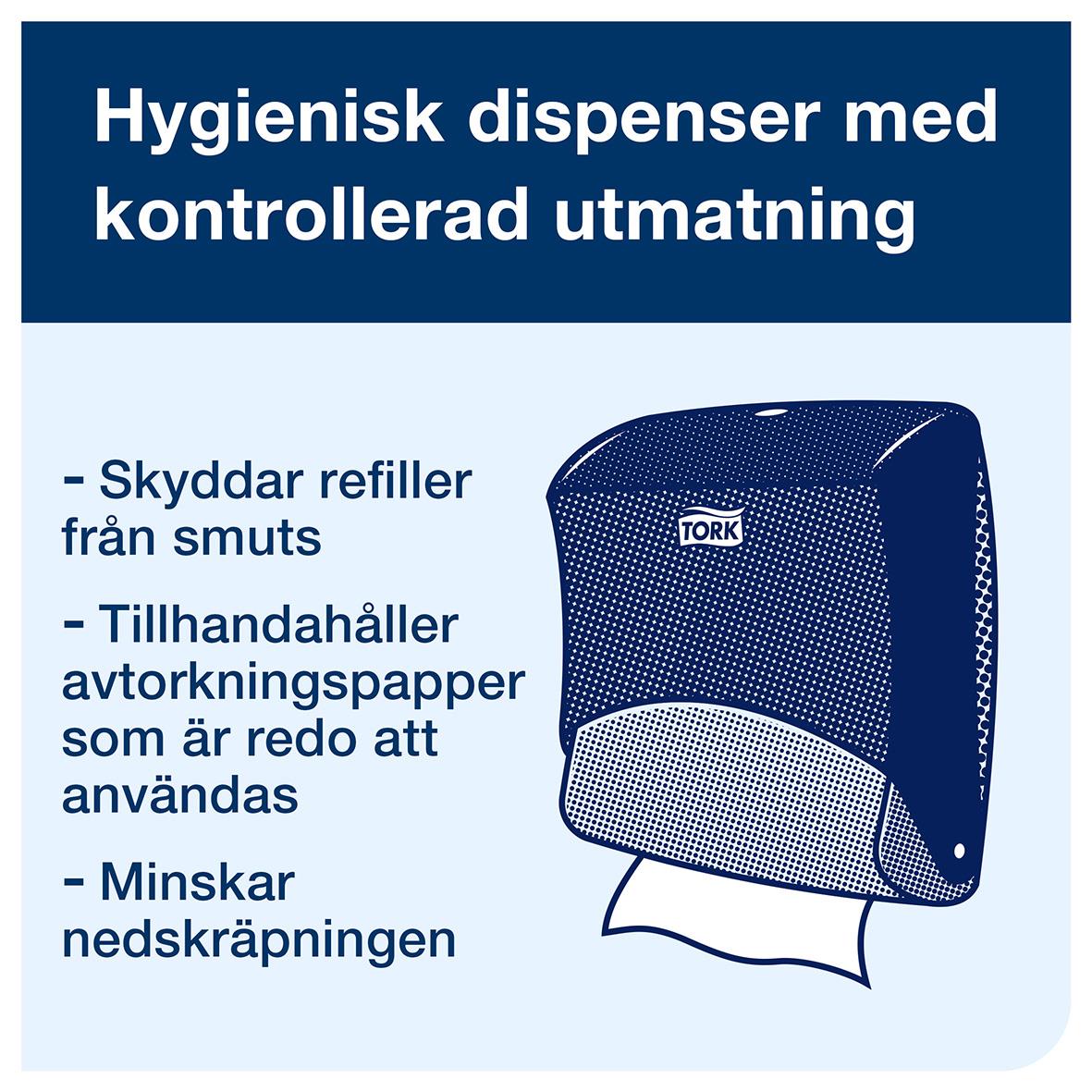 Hygienisk dispenser med magnet för refiller, minskar nedskräpning, skyddar refiller från smuts