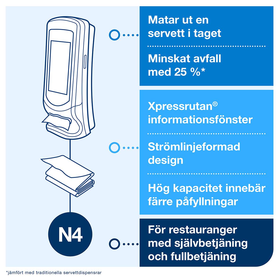 Servettdispenser Tork Xpressnap N4 stående röd med informationsfönster och strömlinjeformat design för restauranger
