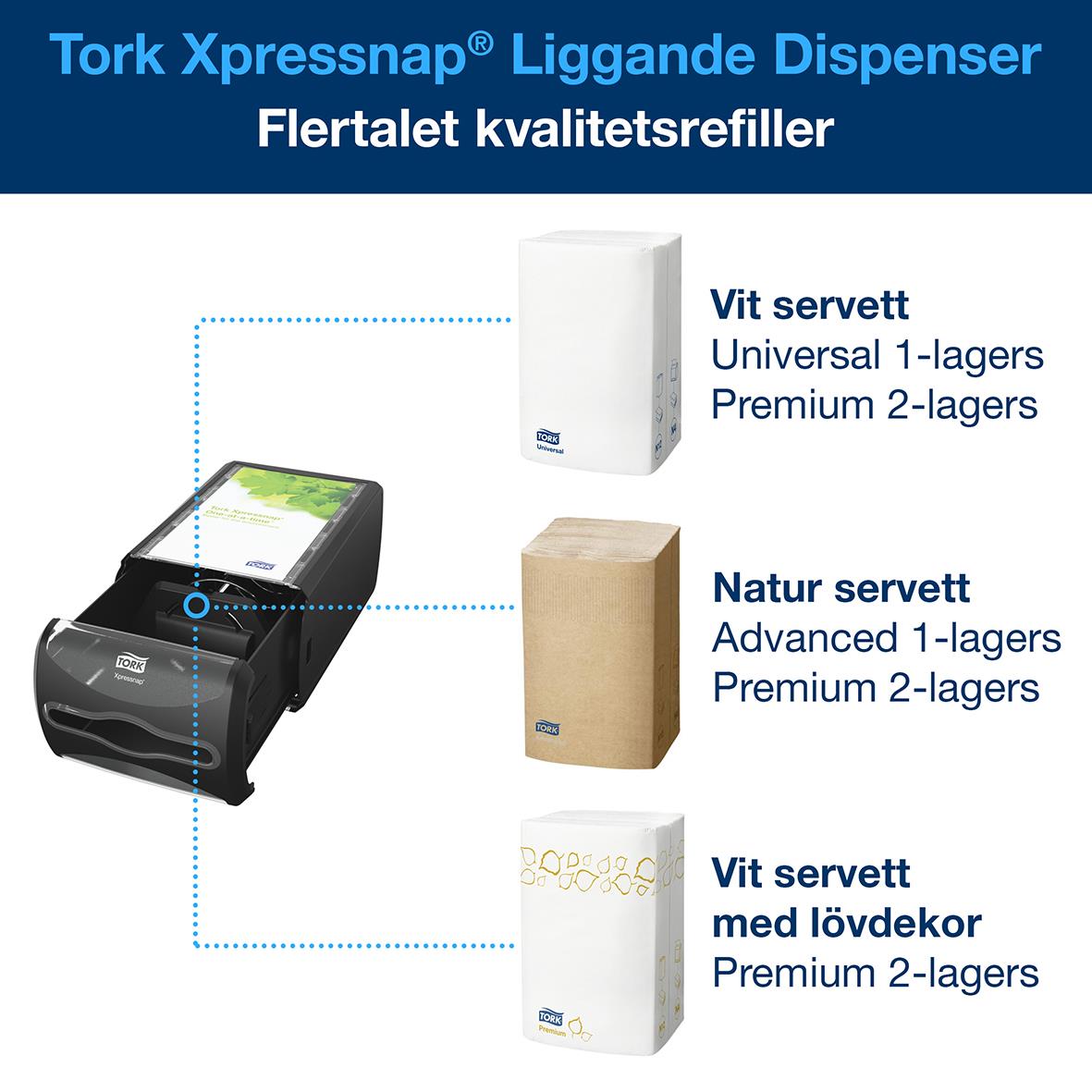Servettdispenser Tork Xpressnap N4 liggande svart med tre olika servettalternativ