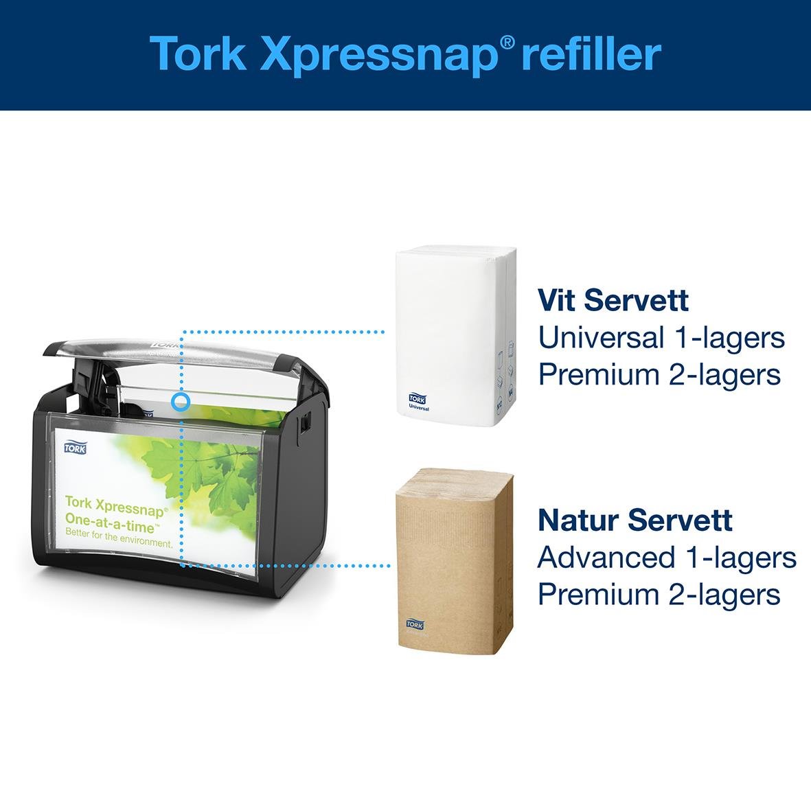 Servettdispenser Tork Xpressnap N4 Bordsmodell i svart med vit och naturservettrefiller