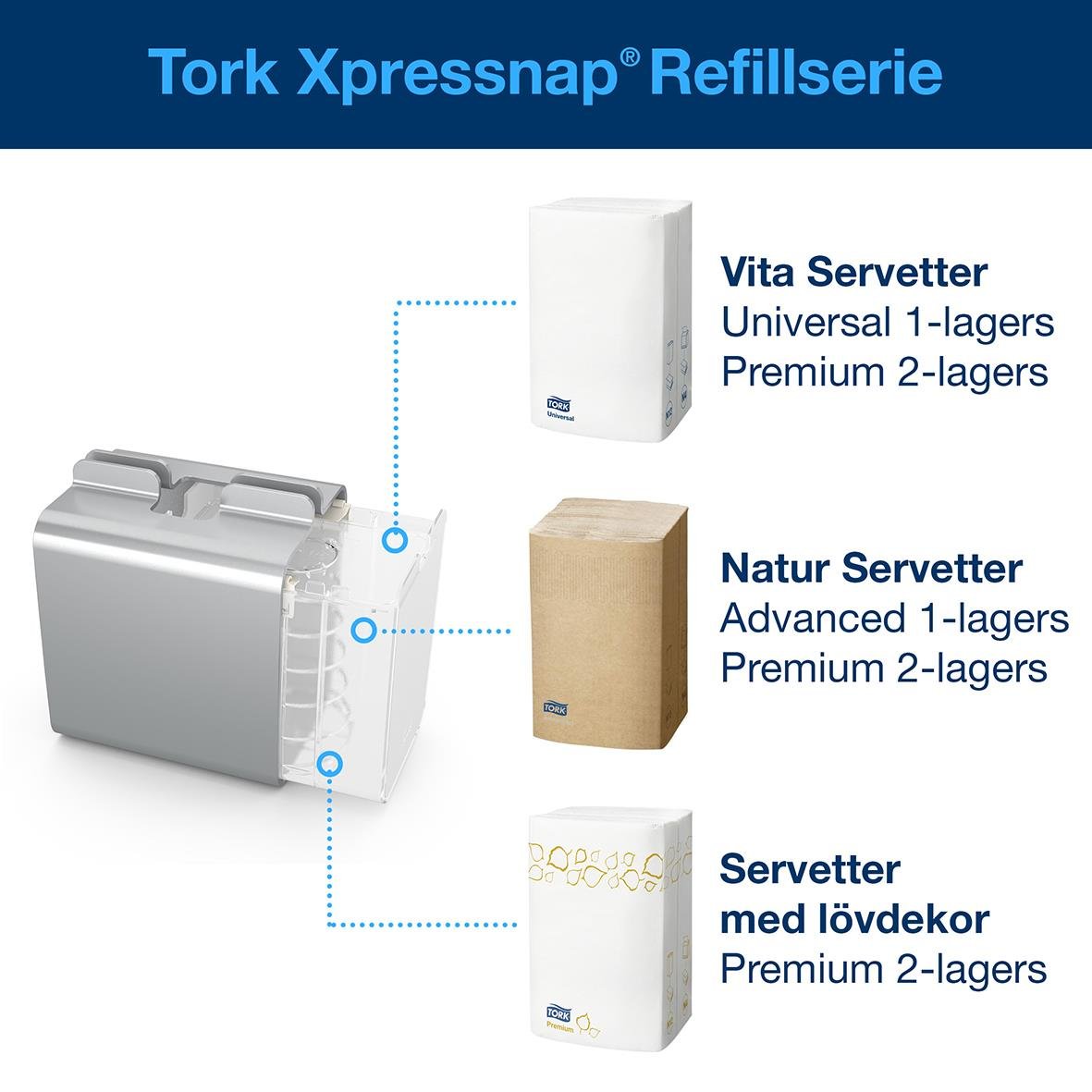 Servettdispenser Tork Xpressnap N4 Bordsmodell i aluminium med olika servettalternativ