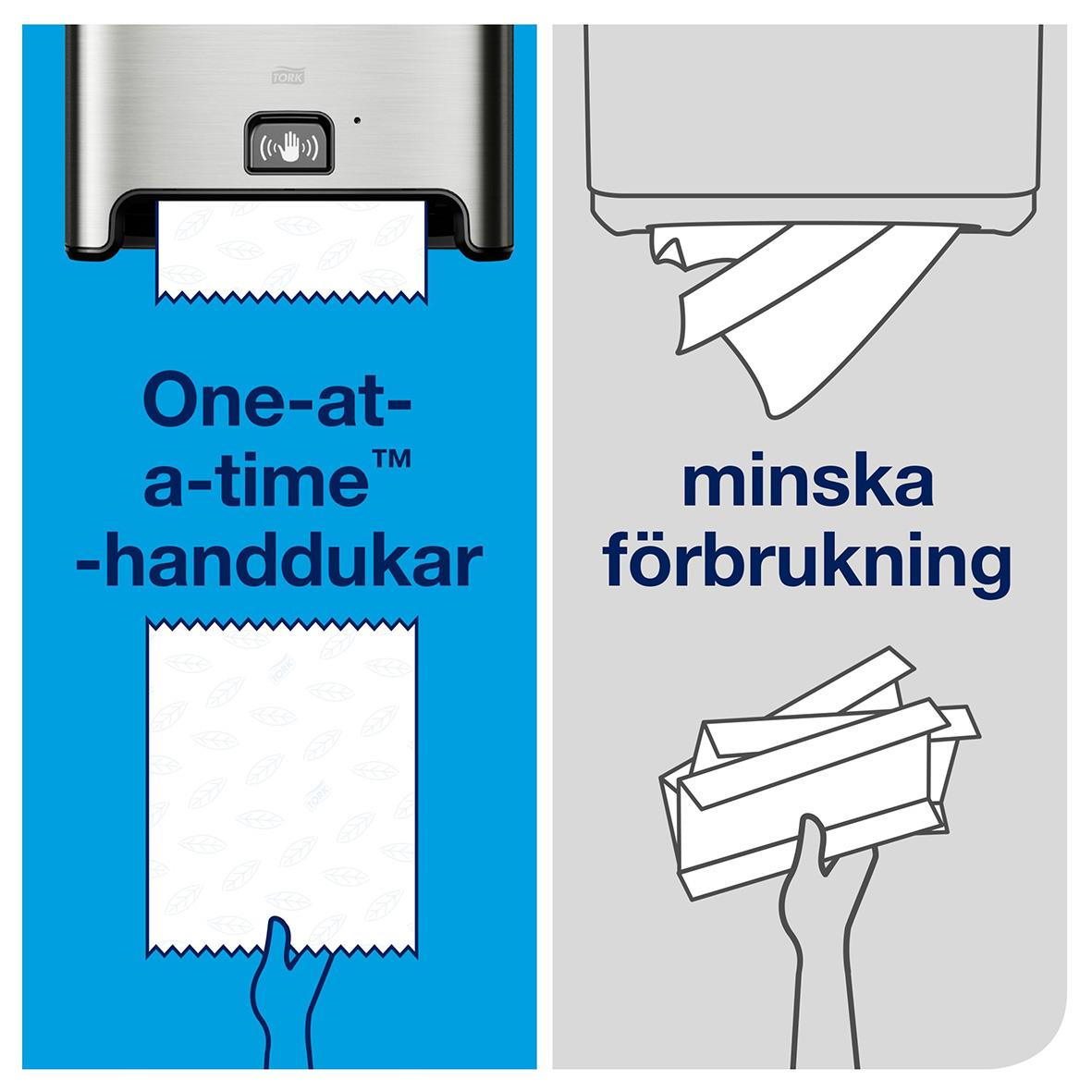 Automatisk pappershanddukdispenser i stål och svart med sensor för hygien och minskad förbrukning