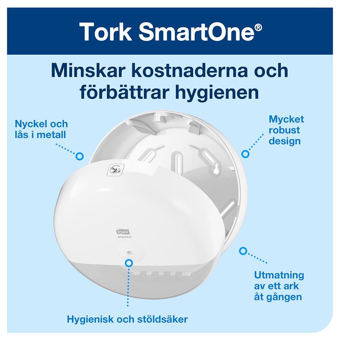 Vit Tork SmartOne toalettpappersdispenser med robust design och hygieniska funktioner