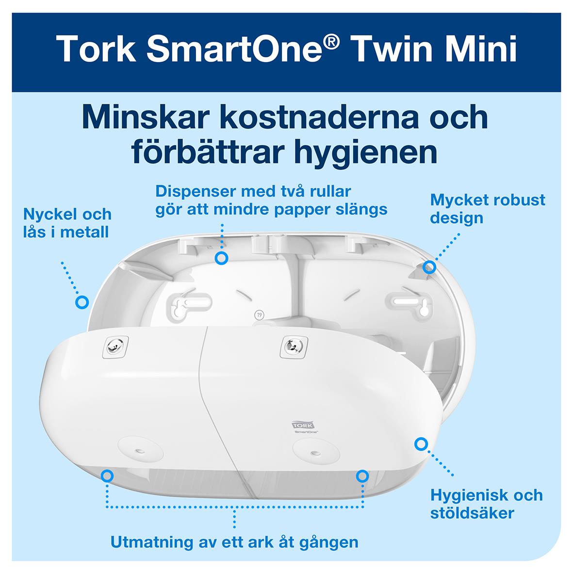 Tork SmartOne Twin Mini toalettpappersdispenser i vitt med robust design och hygieniska funktioner