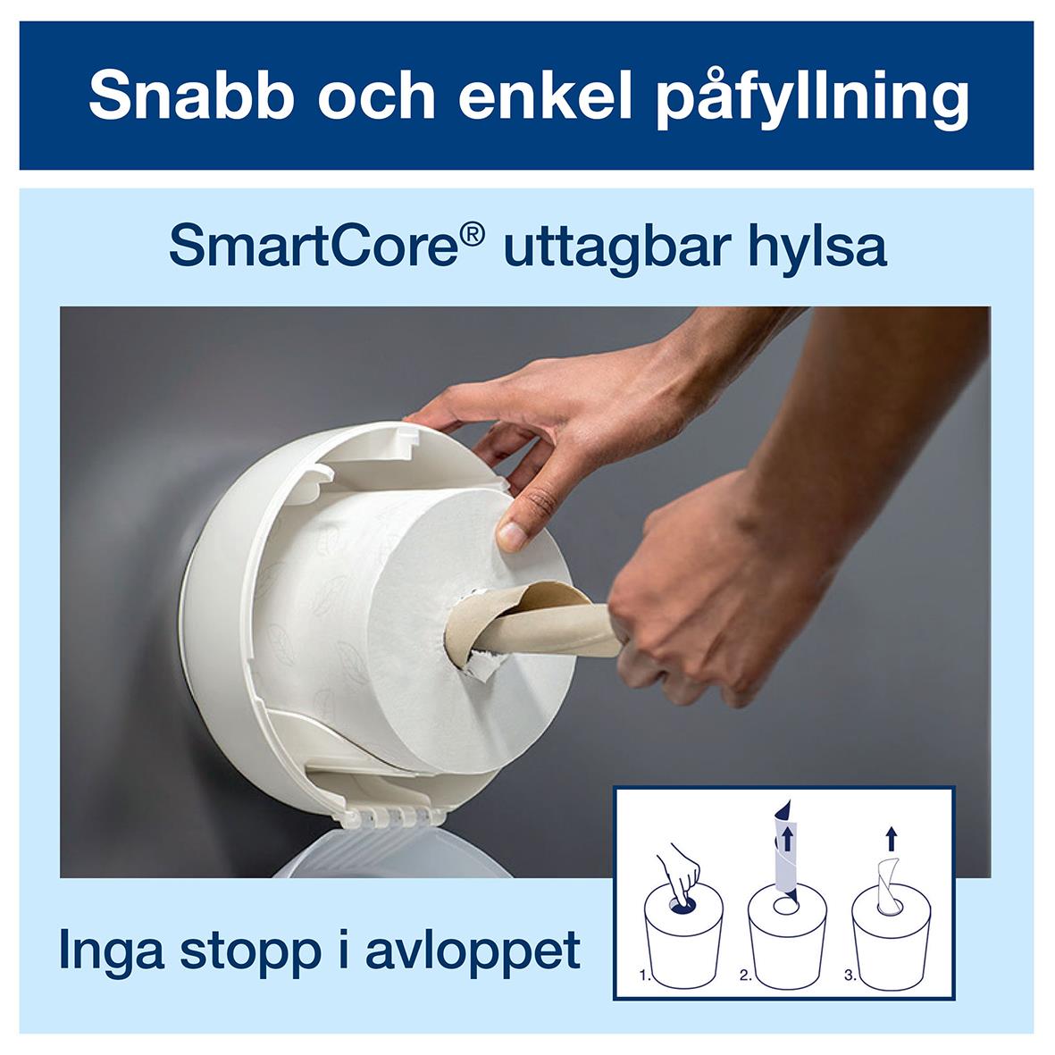 Dispenser för toalettpapper Tork T9 SmartOne Mini Twin vit med snabb och enkel påfyllning