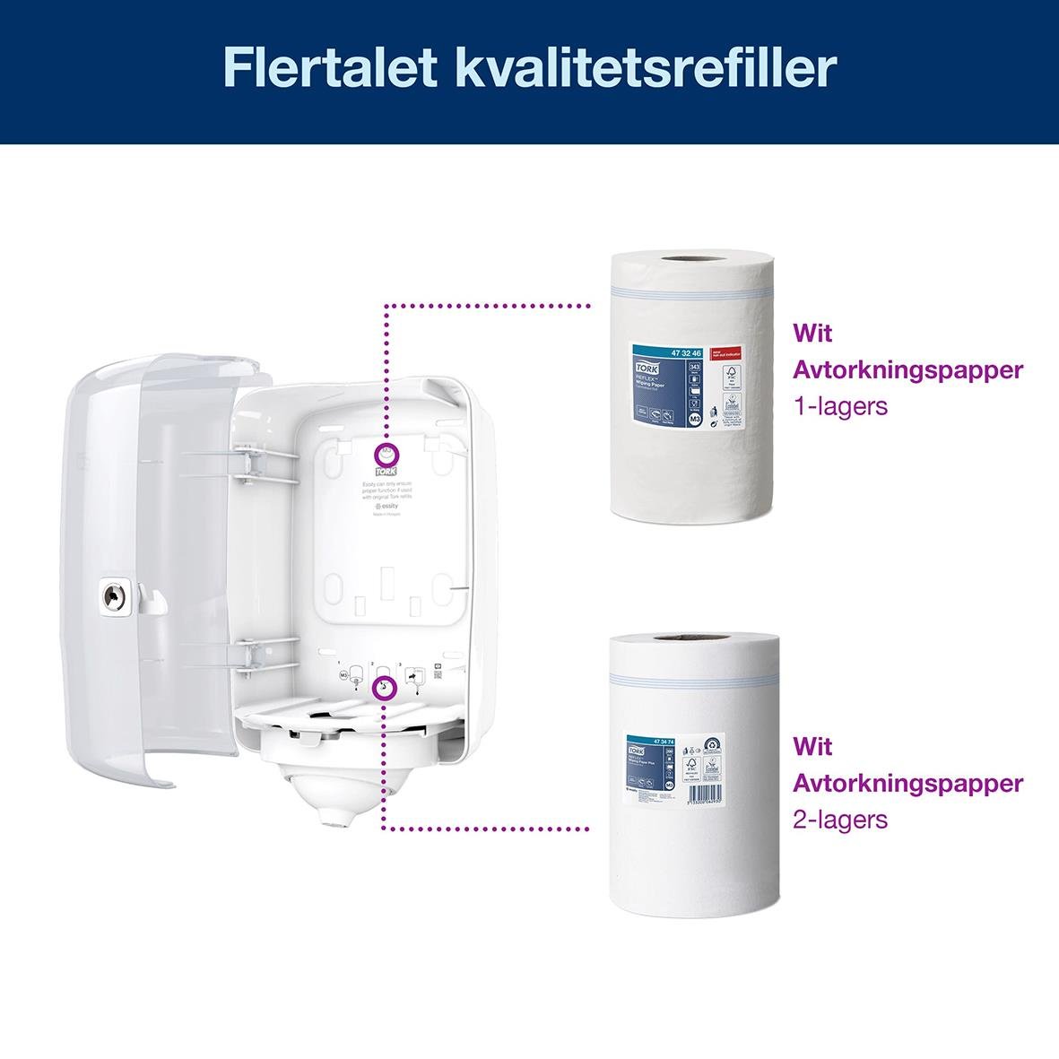Bild av dispenser för Torkrulle Tork M3 Reflex, centrummatad, vit, med två olika avtorkningspapper