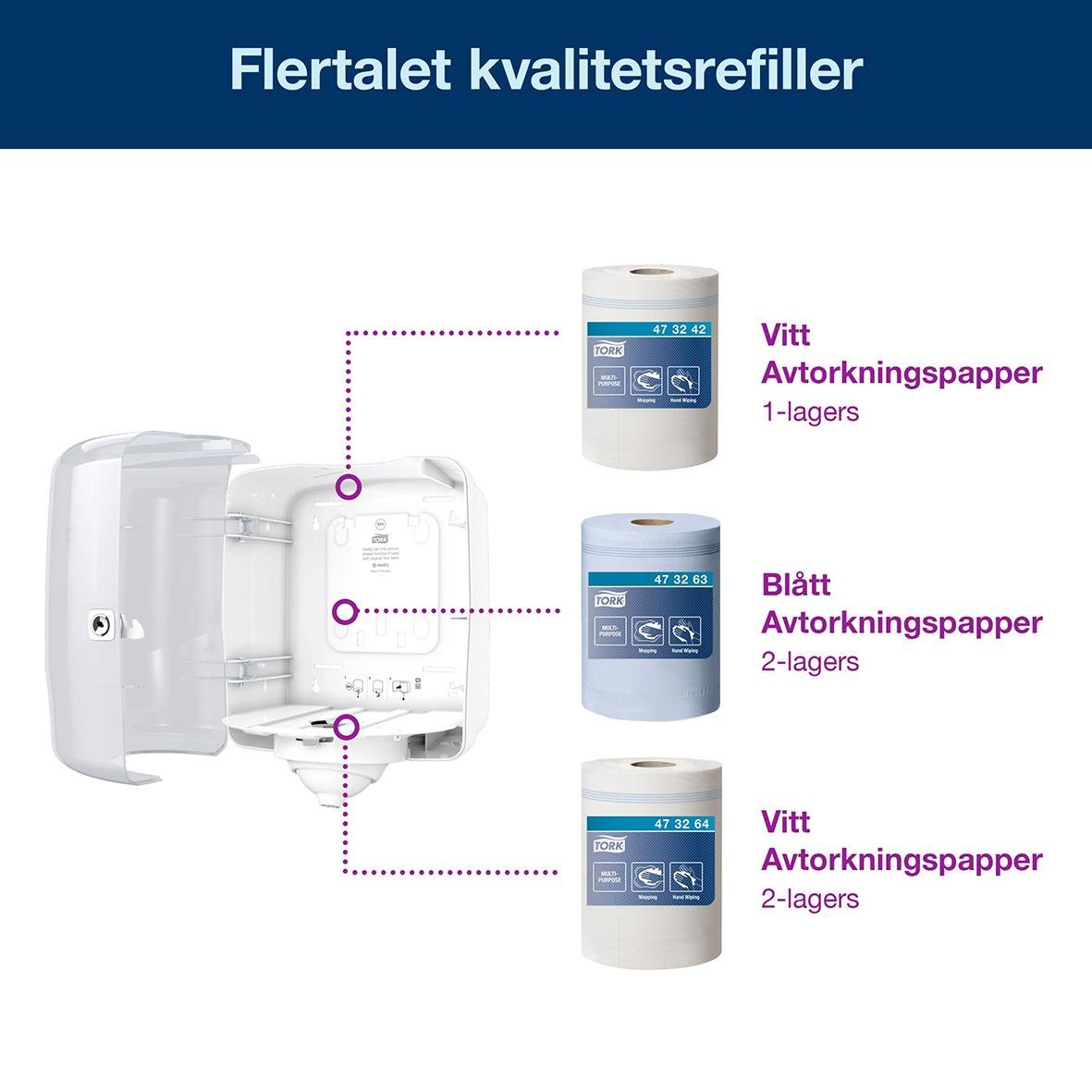 Dispenser för Torkrulle M4 Reflex med vit och blå avkortningspapper