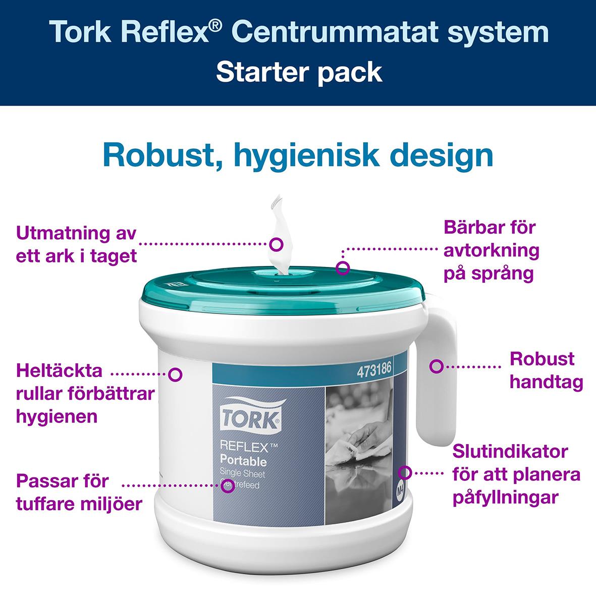 Dispenser Torkrulle Tork M4 Reflex C-mat Bärbar Startpack 50250390_2