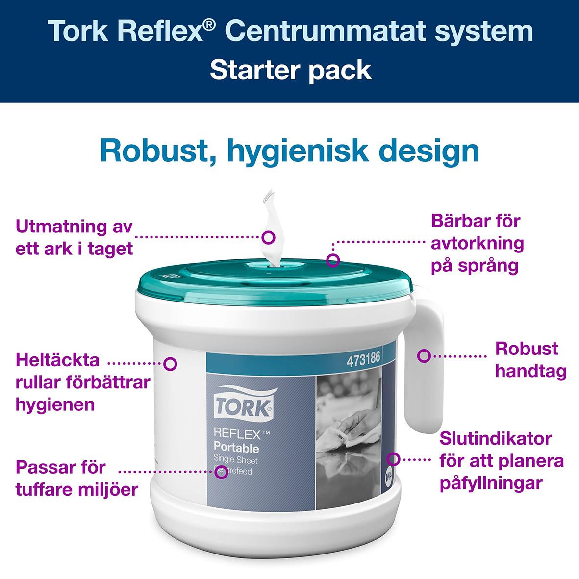 Portabel Tork Reflex startpaket med hygieniskt dispenser system och robust design, bärbar med handtag och slutförbrukningsindikator.