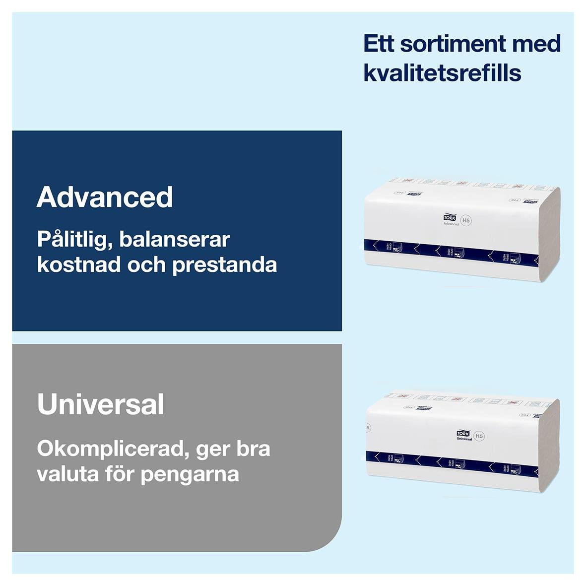 Vit dispenser för pappershanddukar Tork H5 PeakServe Mini med avancerad och universell funktion
