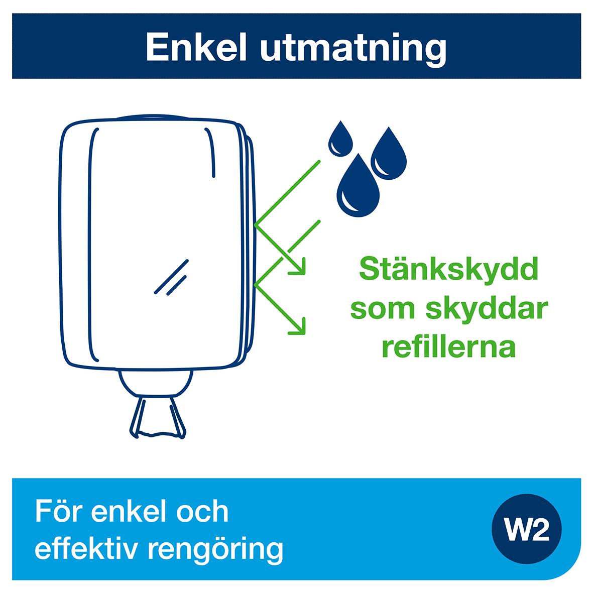 Dispenser för Torkrulle Tork W2 Maxi i röd/svart med stänkskydd som skyddar refill