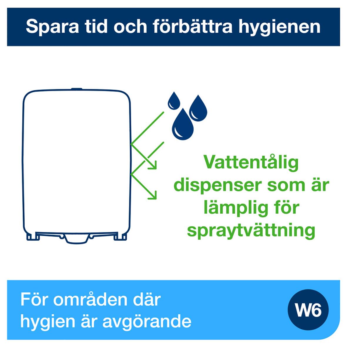 Vattentålig dispenser för spraytvättning i turkos och vitt, sparar tid och förbättrar hygienen