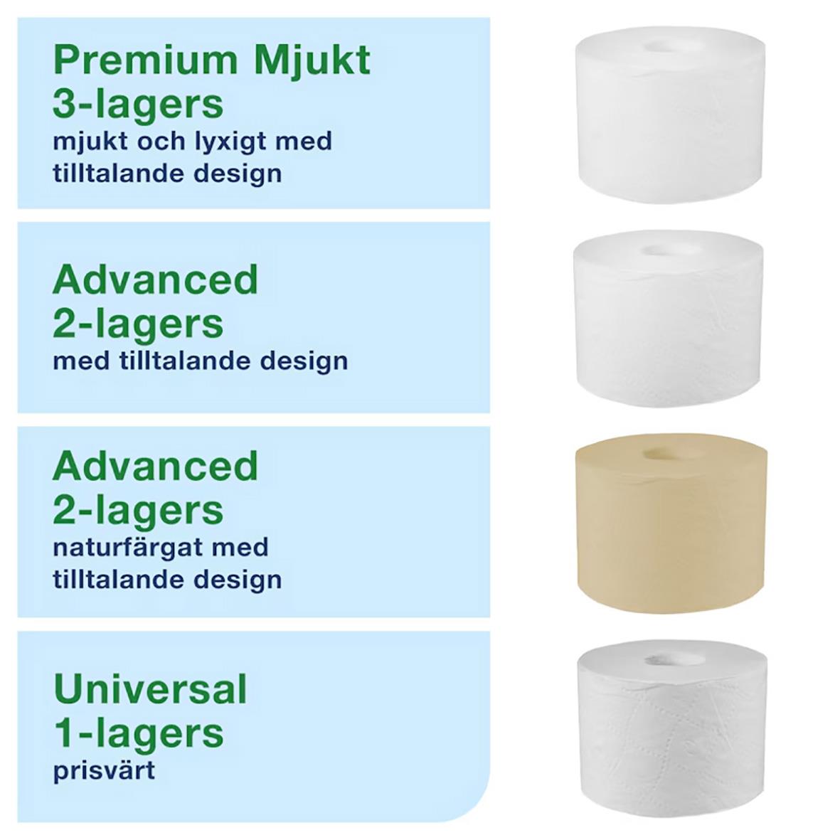 Dispenser för toalettpapper Tork T7 Coreless, rostfri, med en rulle