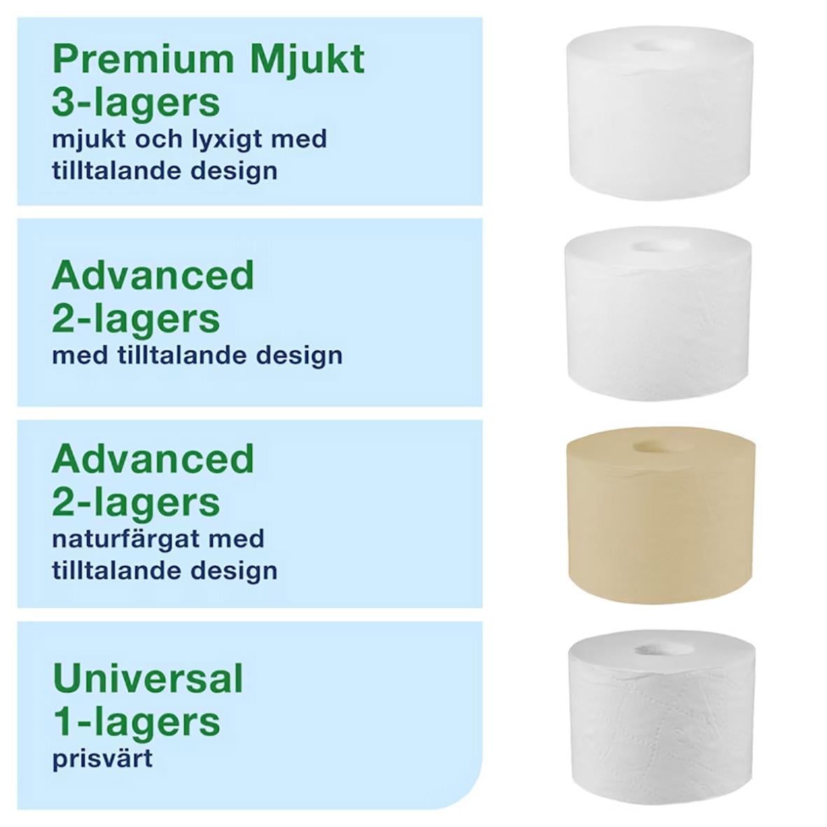 Dispenser för toalettpapper Tork T7 Coreless, rostfri, med en rulle