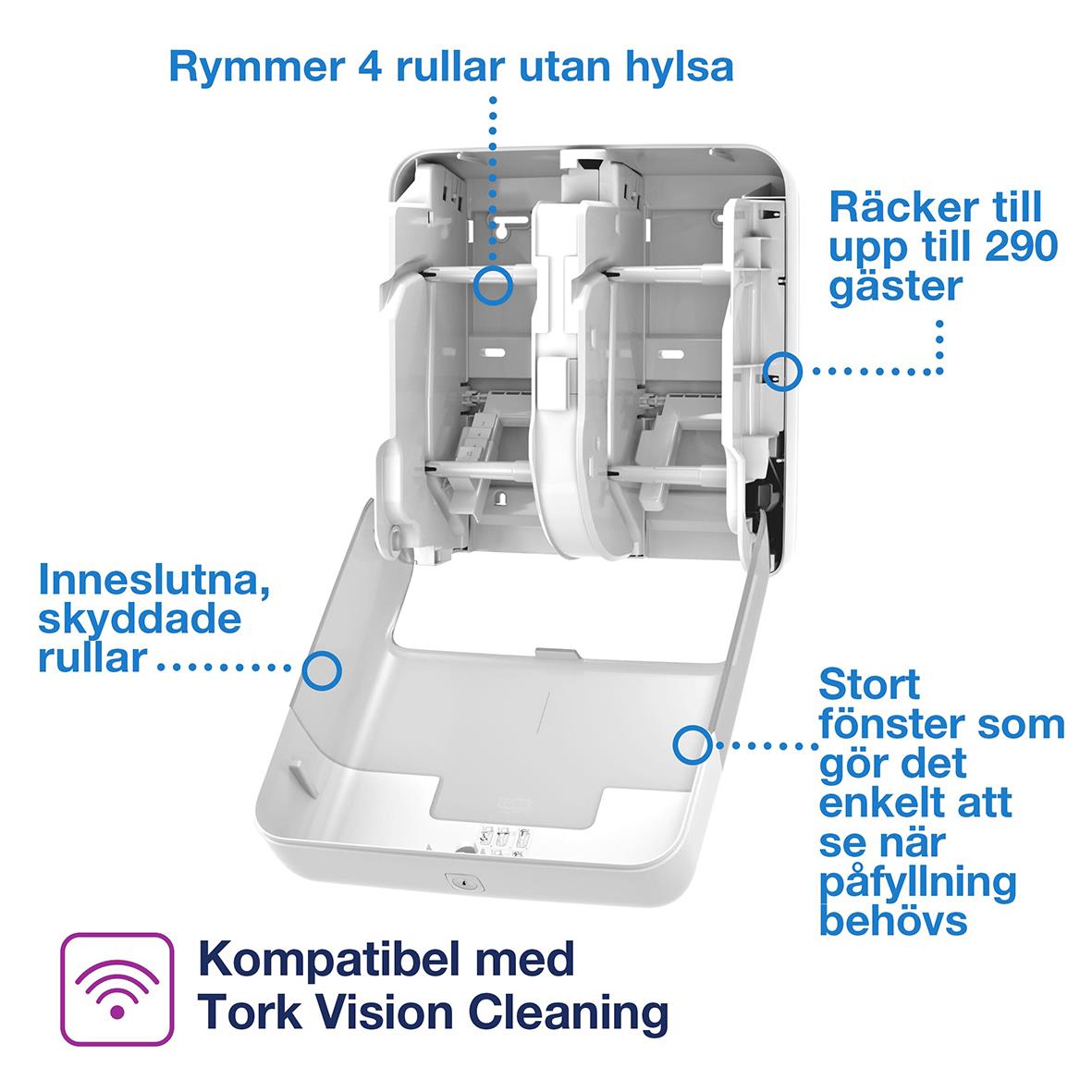 Vit dispenser för toalettpapper Tork T7 Coreless med fyra rullar, stor öppning, högt kapacitet, kompatibel med Tork Vision Cleaning.